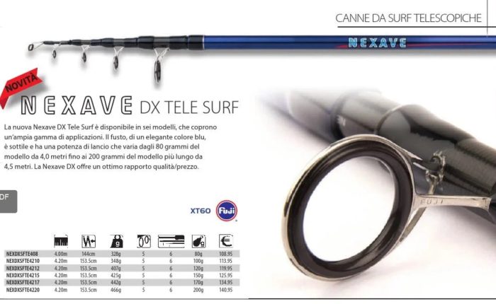 CANNA SHIMANO NEXAVE DX TE 420-150